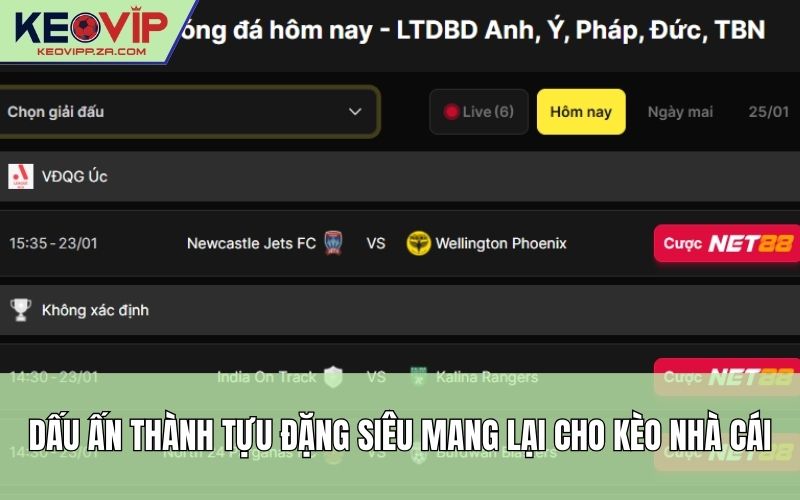 Dấu ấn thành tựu Đặng Siêu mang lại cho Kèo Nhà Cái